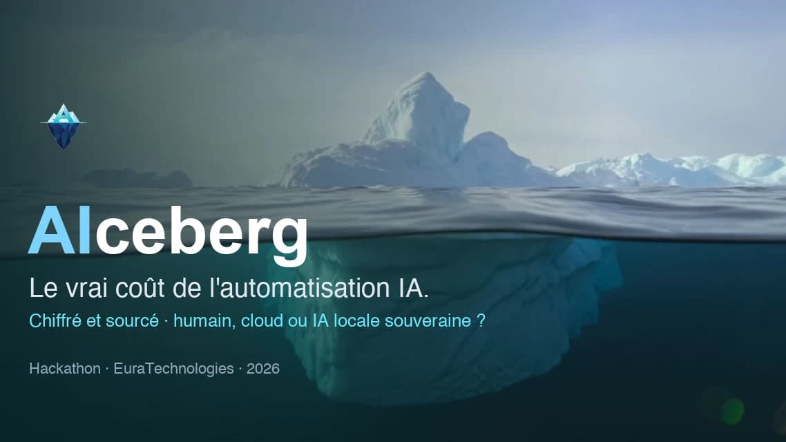 AIceberg
